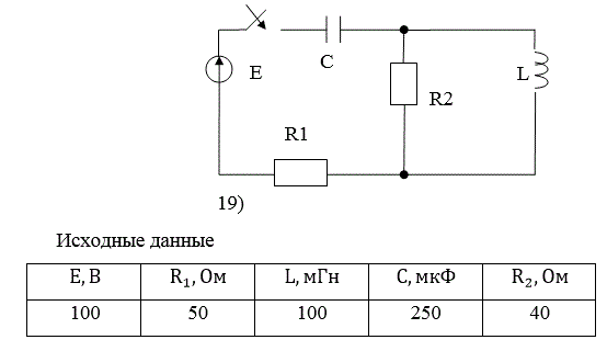 <b>Расчёт переходного процесса в цепи постоянного тока </b> <br />В заданной RLC-цепи постоянного тока переходный процесс вызывается замыканием ключа. <br />РАССЧИТАТЬ: <br />а) переходные напряжение и ток конденсатора классическим методом;  <br />б) переходный ток конденсатора операторным методом. <br />ИЗОБРАЗИТЬ на одном графике кривые uС(t) и iС(t). В случае апериодического процесса кривые построить в интервале 0…3τ1,  где τ1 =1/|p1| , p1 - меньший по модулю корень характеристического уравнения. В случае колебательного процесса кривые построить в интервале 0…3(1/δ), где δ - вещественная часть комплексно-сопряжённых корней характеристического уравнения. <br />Во всех вариантах действует источник постоянной ЭДС E=100 В, индуктивность L=100 мГ. <br />Вариант задания указывается преподавателем или определяется двумя последними цифрами шифра студента.<br /> <b>Вариант 19</b><br /> Исходные данные для расчета: Номер схемы:19; <br />R1=50 Ом; R2=40 Ом; C=250 мкФ; L=100 мГн;