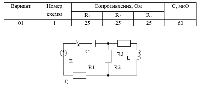 <b>Расчёт переходного процесса в цепи постоянного тока </b> <br />В заданной RLC-цепи постоянного тока переходный процесс вызывается замыканием ключа. <br />РАССЧИТАТЬ: <br />а) переходные напряжение и ток конденсатора классическим методом;  <br />б) переходный ток конденсатора операторным методом. <br />ИЗОБРАЗИТЬ на одном графике кривые uС(t) и iС(t). В случае апериодического процесса кривые построить в интервале 0…3τ1,  где τ1 =1/|p1| , p1 - меньший по модулю корень характеристического уравнения. В случае колебательного процесса кривые построить в интервале 0…3(1/δ), где δ - вещественная часть комплексно-сопряжённых корней характеристического уравнения. <br />Во всех вариантах действует источник постоянной ЭДС E=100 В, индуктивность L=100 мГ. <br />Вариант задания указывается преподавателем или определяется двумя последними цифрами шифра студента.<br /> <b>Вариант 01</b><br /> Исходные данные для расчета: Номер схемы:1; <br />R1=25 Ом; R2=25 Ом; R3=25 Ом; C=250 мкФ; L=100 мГн;