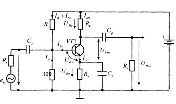 Рассчитать с помощью графоаналитического метода и построить характеристики транзисторного усилительного каскада в режиме «А»<br /><b>Вариант 2</b><br />Тип транзистора	ГТ 308 Б <br />Структура транзистора	p-n-p <br />Допустимая мощность рассеяния на коллекторе Рк доп, мВт	150 <br />Минимальное значение коэффициента передачи по току βmin	50 <br />Максимальное значение коэффициента передачи по току βmax	120 <br />Предельно допустимое напряжение на коллекторе Uк доп, В	15 <br />Предельно допустимый ток коллектора Iк доп, мА	50 <br />Амплитуда выходного (усиленного) напряжения Uвых m, В	2,6 <br />Сопротивление нагрузки усилителя Rн, Ом	260 <br />Напряжение коллекторного питания Ек, В	10 <br />Нижняя граничная частота усиливаемого частотного диапазона fн, Гц	200 <br />Коэффициент частотных искажений Мн	1,3