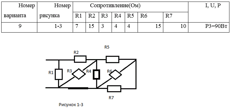 В цепь постоянного тока включены семь резисторов. Заданы сопротивления каждого резистора, сила тока либо падение напряжения, либо потеря мощности в одном из них.<br /> Определить ток в каждом резисторе, напряжение на резисторах и приложенное к цепи, составить уравнение баланса мощности для цепи.<br />         Данные для своего варианта взять из таблицы 1<br /> <b>Вариант 9</b>