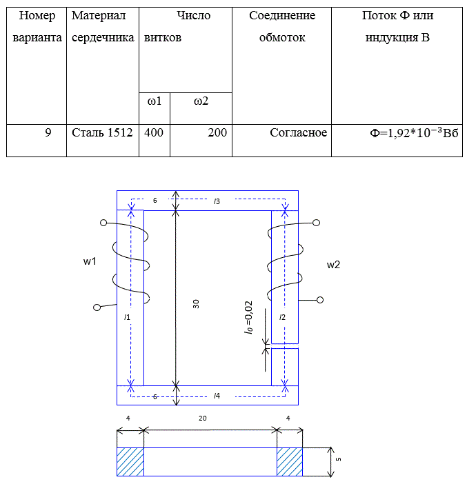 На рисунке 4 показана магнитная цепь с двумя обмотками. Размеры цепи даны в сантиметрах. В цепи имеется воздушный зазор ℓ° = 0,02 см. числа витков обмоток ω1 и ω2 и их соединение (согласное или встречное) заданы. Определить:   <br />1. Силу тока в обмотках для получения заданного магнитного потока Ф или магнитной индукции В.  <br />2. Абсолютную магнитную проницаемость на участие цепи, где расположена обмотка с числом витков ω1.  <br />3. Потокосцепление и индуктивность этой обмотки. Как изменится намагничивающая сила обмотки при отсутствии зазора? Чем это объяснить? Данные для своего варианта взять из табл. 3<br /> <b>Вариант 9</b>