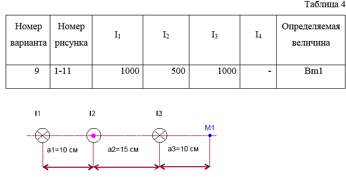Определить силу, действующую на 1 м каждого из проводов, или магнитную индукцию в точках М или М1.  Данные взять из табл. 4.<br /> <b>Вариант 9</b>