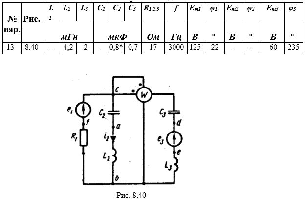 Для электрической схемы, изображенной на рис. 2.1, выполнить следующее: <br />1. На основании законов Кирхгофа составить в общем виде систему уравнений для расчета токов во всех ветвях цепи, записав ее в двух формах: а) дифференциальной; б) символической. <br />2. Определить комплексы действующих значений токов во всех ветвях, воспользовавшись одним из методов расчета линейных электрических цепей. <br />3. По результатам, полученным в п. 2, определить показания ваттметра двумя способами: а) с помощью выражения для комплексов тока и напряжения на ваттметре; б) по формуле UIcosφ. С помощью векторной диаграммы тока и напряжения, на которые реагирует ваттметр, пояснить определение угла  φ = φu - φi.<br /> <b>Вариант 13</b>