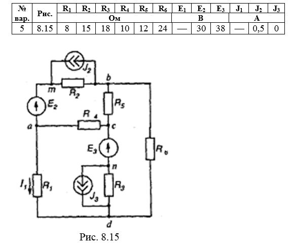 Для заданной электрической схемы и значений параметров ее элементов (табл. 1.1) выполнить следующее: <br />1. Составить на основании законов Кирхгофа систему уравнений для расчета токов во всех ветвях схемы. <br />2. Определить токи во всех ветвях схемы методом контурных токов (МКТ).  <br />3. Определить токи во всех ветвях схемы методом узловых потенциалов (МУП). <br />4. Результаты расчета токов, проведенного двумя методами, свести в таблицу и сравнить между собой. <br />5. Составить баланс мощностей в исходной схеме (схеме с источником тока), вычислив суммарную мощность источников и суммарную мощность нагрузок (сопротивлений).<br /> <b>Вариант 05</b>