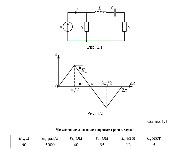 <b>Расчет линейной электрической цепи при несинусоидальных  напряжениях и токах</b><br />  На рис.1 показана цепь с источником периодической несинусоидальной ЭДС. График функции e = f(ωt) изображен на рис. 2.    <br /> Амплитуда ЭДС, угловая частота первой гармоники и параметры цепи:  <br />Em=60B; ω=5000 рад/с;  r1=40 Ом; r2=35 Ом; L=12 мГн; C=5 мкФ.  <br />Для расчета данной цепи необходимо:<br /> 1. Разложить аналитически в ряд Фурье заданную периодическую несинусоидальную ЭДС e = f(ωt) , ограничившись вычислением первых трех гармоник; написать уравнение мгновенного значения ЭДС. <br />2. Определить действующее значение несинусоидальной ЭДС, заданной графиком на рис. 2. <br />3. Вычислить действующее значение тока на неразветвленном участке цепи и записать закон его изменения i = f(ωt) с учетом указанных выше членов разложения в ряд Фурье. <br />4. Построить график тока на неразветвленном участке цепи. На графике показать первые три гармоники и суммарную кривую, полученную в результате графического сложения отдельных гармоник. <br />5. Определить активную, реактивную, полную мощности цепи.  <br /> <b>Вариант 3</b>
