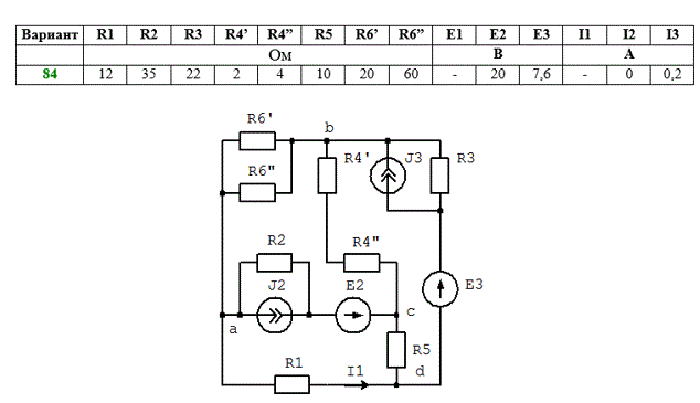 Для электрической схемы, соответствующей номеру варианта, необходимо выполнить следующее:<br /> - упростить схему, для чего заменить последовательно и параллельно соединенные резисторы четвертой и шестой ветвей эквивалентными; дальнейший расчет вести по упрощенной схеме; <br />- непосредственным применением законов Кирхгофа составить систему уравнений для расчета токов во всех ветвях схемы;<br /> - рассчитать токи во всех ветвях схемы методом контурных токов; <br />- рассчитать токи во всех ветвях схемы методом узловых потенциалов (перед этим рекомендуется преобразовать источник тока в источник ЭДС);<br /> - результаты расчета по двум методам свести в таблицу и сравнить между собой; <br />- составить баланс мощностей для исходной схемы, определив суммарную мощность источников и суммарную мощность нагрузок; <br />- определить ток I1, используя метод эквивалентного генератора (при определении входного сопротивления эквивалентной цепи рекомендуется преобразовать схему соединения треугольником в схему соединения звездой);<br /> - начертить потенциальную диаграмму для любого замкнутого контура, содержащего две ЭДС<br /> <b>Вариант 84</b>