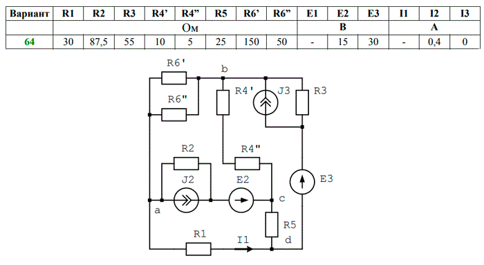 Для электрической схемы, соответствующей номеру варианта, необходимо выполнить следующее:<br /> - упростить схему, для чего заменить последовательно и параллельно соединенные резисторы четвертой и шестой ветвей эквивалентными; дальнейший расчет вести по упрощенной схеме; <br />- непосредственным применением законов Кирхгофа составить систему уравнений для расчета токов во всех ветвях схемы;<br /> - рассчитать токи во всех ветвях схемы методом контурных токов; <br />- рассчитать токи во всех ветвях схемы методом узловых потенциалов (перед этим рекомендуется преобразовать источник тока в источник ЭДС);<br /> - результаты расчета по двум методам свести в таблицу и сравнить между собой; <br />- составить баланс мощностей для исходной схемы, определив суммарную мощность источников и суммарную мощность нагрузок; <br />- определить ток I1, используя метод эквивалентного генератора (при определении входного сопротивления эквивалентной цепи рекомендуется преобразовать схему соединения треугольником в схему соединения звездой);<br /> - начертить потенциальную диаграмму для любого замкнутого контура, содержащего две ЭДС<br /> <b>Вариант 64</b>