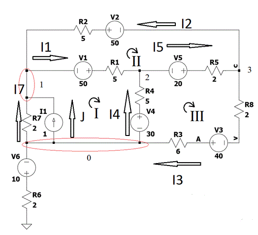 1.	Написать по законам Кирхгофа систему уравнений для определения неизвестных токов и напряжений в ветвях схемы. <br />2.	Определить неизвестные токи и напряжения в ветвях схемы, решив полученную систему уравнений <br />3.	Составить баланс мощностей для исходной схемы. <br />4.	Определить напряжение, измеряемое вольтметрами <br />5.	Рассчитать режим схемы с помощью программы SPICE <br /><b>Дано:</b> <br />R1 = 5 Ом, R2 = 5 Ом, R3 = 6 Ом, R4 = 5 Ом, R5 = 2 Ом, R6 = 2 Ом, R7 = 2 Ом, R8 = 2 Ом <br />Е1 = 50 В, Е2 = 50 В, Е3 = 40 В, Е4 = 30 В, Е5 = 20 В, Е6 = 10 В <br />J = 1 А