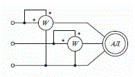 В цепь асинхронного двигателя АД с линейным напряжением 380 В включены два одинаковых ваттметра, показания которых 2670 и 398 Вт (рис.1)<br /> Определить активное и реактивное сопротивление обмотки двигателя, соединенной звездой