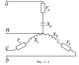 <b>Задача 3</b>.Для электрической схемы изображенной на рис. 3-1 – 3-17, по заданным в табл. 3 параметрам и линейному напряжению определить фазные, линейные и нейтральный токи, составить баланс мощностей. Построить векторную диаграмму токов и напряжений на комплексной плоскости.   <br /><b>Вариант 10</b> <br />Дано: рис. 3-4 <br />Uл = 220 В <br />Ra = 16.8 Ом, Xa = 14.2 Ом <br />Rb = 8 Ом, Xb = 6 Ом <br />Rc = 8 Ом, Xc = 4 Ом