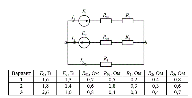 Рассчитать токи в ветвях применяя законы Кирхгофа (решение для всех трех наборов данных)