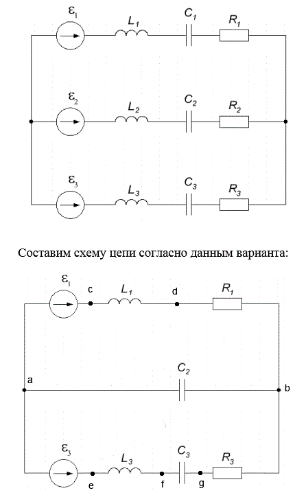 <b>Расчёт цепей гармонического тока методом комплексных амплитуд (символическим методом)</b><br /> Для электрической схемы, представленной на рисунке, выполнить следующее:  <br />1) На основании законов Кирхгофа составить в общем виде систему уравнений для расчёта токов во всех ветвях цепи, записав её в двух формах: дифференциальной и символической.  <br />2) Определить токи, во всех ветвях, используя законы Кирхгофа.  <br />3) Проверить правильность нахождения токов в ветвях по балансу активной мощности.  <br />4) На основании расчётов, полученных в п. 2 записать выражение для мгновенных значений токов во всех ветвях.  <br />5) Для каждой ветви на одном графике изобразить зависимости ε(ωt) и i(ωt) , выбрав по оси ординат разный масштаб для ЭДС и тока (если в ветви нет ЭДС, то изобразить только зависимость it(ω) ; число графиков равно числу ветвей).  <br />6) Построить топографическую диаграмму, совмещенную с векторной диаграммой токов, приняв потенциал одного из узлов равным нулю. <br />   <b>Вариант 8</b>