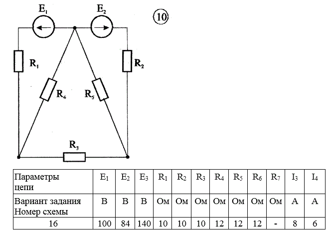 Для заданной разветвленной электрической цепи постоянного тока вы- полнить расчеты различными методами. <br />1.1. Рассчитать токи в ветвях методом эквивалентных преобразований при наличии в цепи одного источника ЭДС. <br />1.2. Рассчитать токи в ветвях и ЭДС источника методом эквивалентных преобразований при заданном токе в одной из ветвей.<br /> <b>Схема 10 данные 16</b>
