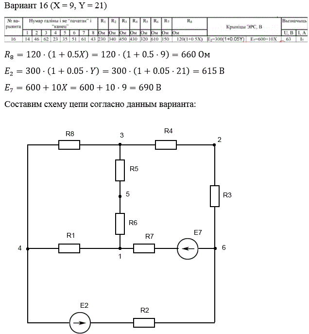 По заданным в таблице источникам ЭДС Е и приемников с сопротивлением R начертить электрическую схему и выполнить следующее: 	<br />1. Сложить систему уравнений, необходимых для определения токов по первому и второму закону Кирхгофа; <br />2.	Найти все токи, используя метод контурных токов;<br />3. Методом эквивалентного генератора определить ток, отмеченный в колонке 21;<br />4. Определить показания вольтметра, включенного между пунктами схемы, определенными в колонке 20;<br />5. Сложить баланс мощностей для заданной схемы<br />6. Построить в масштабе потенциальную диаграмму для внешнего контура <br /><b>Вариант 16 (X = 9, Y = 21)</b>   <br />R8=120•(1+0.5X)=120•(1+0.5•9)=660 Ом <br />E2=300•(1+0.05•Y)=300•(1+0.05•21)=615 В <br />E7=600+10X=600+10•9=690 В