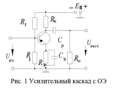 Рассчитать каскад транзисторного усилителя напряжения, принципиальная схема которого изображена на рис.1.<br /><b>Вариант 5</b><br />  Исходные данные: <br /> 1) амплитуда напряжения на выходе каскада Uвыхm=7 В;  <br />2) сопротивление нагрузки Rн=3000 Ом;  <br />3) нижняя граничная частота fн= 130 Гц;  <br />4) напряжение источника питания Еп=25 В. <br />5) режим работы – А. <br />Определить: <br />1) тип транзистора; <br />2) коэффициент усиления каскада по напряжению KU;<br />3) сопротивление коллекторной нагрузки Rк; <br />4) сопротивление Rэ и емкость Сэ в цепи эмиттера; <br />5) сопротивления делителя напряжения R1 и R2 ; <br />6) емкость разделительного конденсатора 