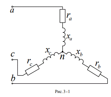 <b>Задача 3 </b>Для электрической схемы изображенной на рис. 3-1 – 3-17, по заданным в табл. 3 параметрам и линейному напряжению определить фазные, линейные и нейтральный токи, составить баланс мощностей. Построить векторную диаграмму токов и напряжений на комплексной плоскости.<br /> <b>Вариант 1</b><br />Дано Рисунок 3.1; <br />Uл=220 В;<br /> r<sub>a</sub>=8 Ом; r<sub>b</sub>=8 Ом; r<sub>c</sub>=8 Ом; <br />x<sub>a</sub>=6 Ом ; x<sub>b</sub>=6 Ом; x<sub>c</sub>=6 Ом;