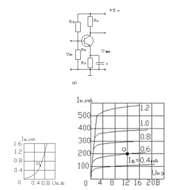 <b>Задание №5 </b><br />Амплитуда напряжения на входе усилителя на биполярном транзисторе (рис. 17, а) Uвх = 0.8 В. Определить амплитуду напряжения на выходе усилителя Uвых и коэффициент усиления усилителя К, если частота усиленного сигнала f=10 кГц, Еп = 10 В, Rk = 300 Ом, статический коэффициент усиления транзистора β = 100, Rб1 = 5 кОм, Rб2 = 1 кОм, Rэ = 100 Ом, Сэ = 1 мкФ. Характеристики транзистора приведены на рис. 26, 28.