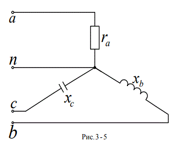 Для электрической схемы, изображенной на рисунке, по заданным в таблице параметрам и линейному напряжению определить фазные и линейные токи, ток в нейтральном проводе (для четырехпроводной схемы), активную мощность всей цепи и каждой фазы отдельно. Построить векторную диаграмму фазных и линейных токов на комплексной плоскости.<br /><b>Вариант 14</b><br />Дано Рисунок 3.5; <br />Uл = 380 В; r<sub>a</sub>=10 Ом; x<sub>b</sub>=10 Ом; x<sub>c</sub>=10 Ом;