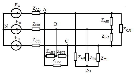 <b>Расчетно-графическая работа № 6</b><br />Для электрической схемы, представленной ниже, определить:<br />1.	Токи в ветвях и падение напряжения на элементах схемы;<br />2.  Активные мощности, потребляемые каждой ветвью;<br />3. Активную мощность, потребляемую схемой;<br />4. Реактивные мощности, потребляемые каждой ветвью;<br />5. Реактивную мощность, потребляемую схемой; <br />6. Провести баланс активных и реактивных мощностей в схеме.<br />7. Для заданного узла и прилегающей к нему ветви построить векторные диаграммы токов и напряжений. <br /><b>Вариант 16</b>  <br />Исходные данные.   Параметры питающей сети: <br />Напряжения фаз:<br /> Ė<sub>A</sub>=110 В;  <br />Ė<sub>B</sub>=110е<sup>-j2π/3</sup>=-55-j95 В;<br /> Ė<sub>C</sub>=110е<sup>j2π/3</sup>=-55+j95 В. <br />Параметры ветвей схемы: Z<sub>A0</sub>=7-j5 Ом; Z<sub>B0</sub>=3+j2 Ом; Z<sub>C0</sub>=8+j5 Ом; <br />Z<sub>A01</sub>=2+j1 Ом; Z<sub>B01</sub>=2+j1 Ом; Z<sub>C01</sub>=2+j1 Ом; <br />Z<sub>AB1</sub>=3+j2 Ом; Z<sub>BC1</sub>=2+j2 Ом; Z<sub>CA1</sub>=8+j6 Ом; <br />Z<sub>AB2</sub>=8 Ом; Z<sub>BC2</sub>=5+j5 Ом; Z<sub>CA2</sub>=7-j5 Ом; <br />Векторные диаграммы токов построить для узла А, напряжений для – ветви АN.