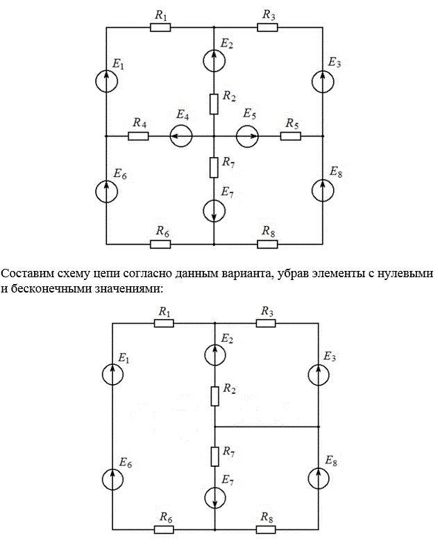 1.Начертить в соответствии с вариантом задания расчетную электрическую схему, записать исходные данные и определить в схеме количество ветвей и узлов.<br />2. Определить токи в ветвях непосредственным применением законов Кирхгофа<br /> 3. Рассчитать токи в методом контурных токов<br />4 Найти ток через сопротивление R6 методом эквивалентного генератора. <br />5. Составить баланс мощности<br /><b>Вариант 12</b><br />Дано: Е1 = 100 В, Е2 = 20 В, Е3 = 50 В, Е4 = 0 В, Е5 = 0 В, Е6 = 150 В, Е7 = 50 В. Е8 = 60 В <br />R1 = 50 Ом, R2 = 10 Ом, R3 = 25 Ом, R4 = ∞, R5 = 0 Ом, R6 = 40 Ом, R7 = 25 Ом, R8 = 10 Ом