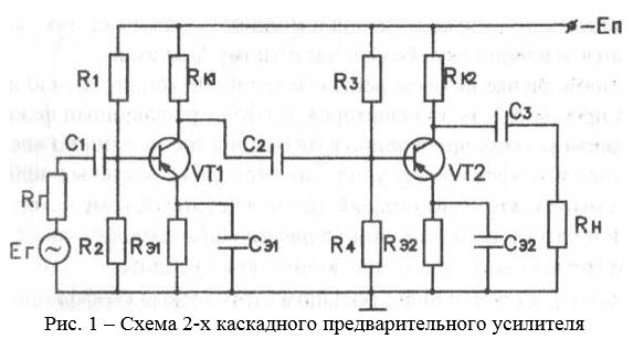 Рассчитать 2-х каскадный предварительный усилитель с RC связью, собранный по схеме, показанной на рис. 1, на высокочастотных маломощных транзисторах, обеспечивающий следующие параметры:<br /> К<sub>U</sub>>60 ; f<sub>H</sub> < 100 Гц; fB < 500 кГц; Rr=900 Ом; RH=2.6 кОм.<br /><b> Вариант 92</b>