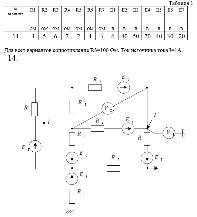 <b>Разветвленная цепь постоянного тока</b> <br /> 1.	Написать по законам Кирхгофа систему уравнений для определения токов в ветвях схемы (не решать). <br />2.	Определить токи в ветвях схемы методом контурных токов и узловых потенциалов. <br />3.	Составить баланс мощностей. <br />4.	Определить напряжения, измеряемые вольтметрами. <br />5.	Методом эквивалентного генератора определить ток во второй ветви (где E2 и R2 ). Числовые данные параметров схемы указаны в таблице 1.<br /> 6.	Создать модель заданной цепи в системе схемотехнического моделирования Work-Bench. Полученные результаты сравнить с расчетными и записать в таблице 2.<br /><b> Вариант 14</b>