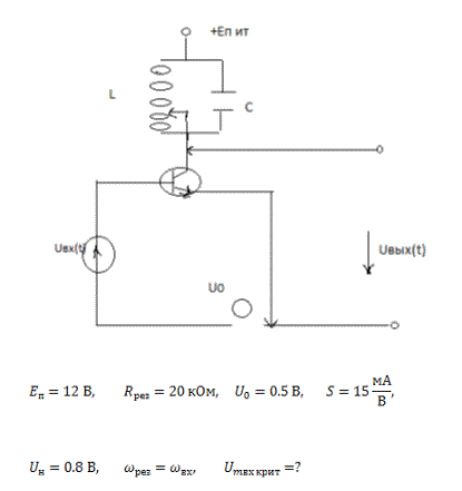 <b> Нелинейное усиление и умножение частоты электрических колебаний </b><br />  11.19(O) Одноконтурный резонансный усилитель питается от источника с напряжением Eпит. = 12В. Резонансное сопротивление контура (с учетом неполного включения) Rрез = 20кОм.Постоянное напряжение смещения на базе U0 = 1.5B. Проходная характеристика транзистора i=f(Uбэ) аппроксимирована кусочно-линейной функцией с параметрами S=15mA /B, Uв=0.8В. Определите амплитуду Um вх входного сигнала, при которой усилитель работает в критическом режиме. Частота входного сигнала совпадает с резонансной частотой контура.<br /> <br />11.20 (О) На вход резонансного усилителя рассмотренного в задаче 11.19, подан гармонический сигнал с амплитудой U0,при котором в усилителе устанавливается критический режим. <br />11.21 (О) Применительно к данным задачи 11.19 определите мощность P0, потребляемую усилителем от источника питания, полезную мощность P1вых. Выделяемую током первой гармоники в колебательном контуре ,мощность Рпот.,рассеиваемую в видете плоты на коллекторе транзистора, а также КПД усилителя.<br />11.22(О). Коллекторная цепь усилителя, рассмотренного в задаче 11.19, содержит колебательный контур, настроенный на частоту второй гармоники входного сигнала. Резонансное сопротивление контура Rрез.=8.6кОм. Найдите амплитуду колебательного напряжения Um вых на коллекторе транзистора.<br />