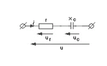 Задана цепь синусоидального тока и ее параметры: R = 12 Ом, Х<sub>с</sub> = 16 Ом. Определить комплексное значение тока I в цепи, если приложенное напряжение изменяется во времени по закону: u = 240 sin(ωt - 23<sup>°</sup>)В. Построить векторную диаграмму.