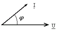 Для случая, соответствующего приведенной векторной диаграмме, характер сопротивления пассивной электрической цепи<br />1.	Индуктивный. <br />2.	Емкостный. <br />3.	Активный. <br />4.	Активно-емкостный.