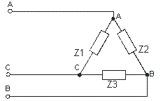 В схеме произошел обрыв линейного провода, идущего от фазы С. Каковы будут напряжения на резисторах, если U<sub>Л</sub>=380 В?<br />1.	U<sub>Z1</sub>=380 В; U<sub>Z2</sub>=380 В; U<sub>Z3</sub>=380 В <br />2.	U<sub>Z1</sub>=380 В; U<sub>Z2</sub>=190 В; U<sub>Z3</sub>=190 В <br />3.	U<sub>Z1</sub>=190 В; U<sub>Z2</sub>=380 В; U<sub>Z3</sub>=190 В