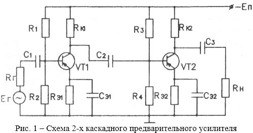 <b>Расчет предварительного усилителя</b><br />Рассчитать 2-х каскадный предварительный усилитель с RC связью, собранный по схеме, показанной на рис 1, на высокочастотных маломощных транзисторах, обеспечивающий следующие параметры <br /><b>Вариант 28</b><br /> КU>120 ; fH < 100 Гц; fB < 500 кГц; Rr=300 Ом; RH=1.2 кОм
