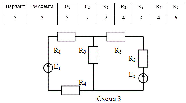 <b>Контрольная работа по расчету цепи постоянного тока</b> <br /> 1. Рассчитать токи во всех ветвях заданной согласно своему варианту электрической схемы методом контурных токов. Правильность расчетов проверить составлением баланса мощностей. <br />2. Найти ток в ветви с R3 методом эквивалентного генератора.<br /><b>Вариант 3</b>