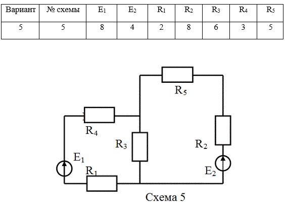<b>Контрольная работа по расчету цепи постоянного тока</b> <br /> 1. Рассчитать токи во всех ветвях заданной согласно своему варианту электрической схемы методом контурных токов. Правильность расчетов проверить составлением баланса мощностей. <br />2. Найти ток в ветви с R3 методом эквивалентного генератора.<br /><b>Вариант 5</b>