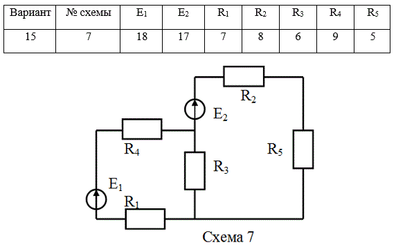 <b>Контрольная работа по расчету цепи постоянного тока</b> <br /> 1. Рассчитать токи во всех ветвях заданной согласно своему варианту электрической схемы методом контурных токов. Правильность расчетов проверить составлением баланса мощностей. <br />2. Найти ток в ветви с R3 методом эквивалентного генератора.<br /><b>Вариант 15</b>