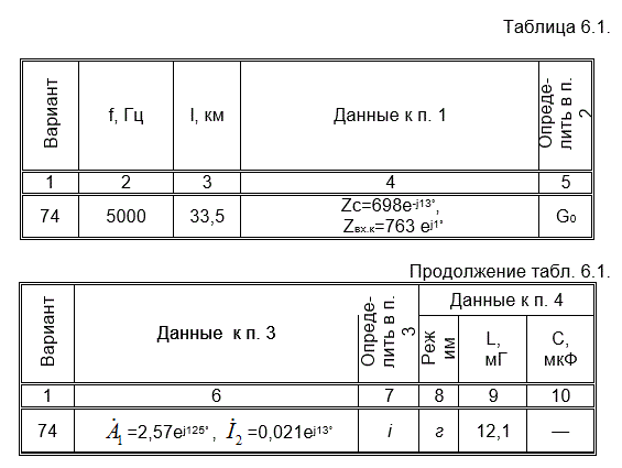 <b>Цепи с распределенными параметрами<br />Задача 6.1.</b> Рассчитать параметры, режим работы, длину волны линии с распределенными параметрами длиной l работающей при частоте f.<br /><b>Вариант 74</b> 
