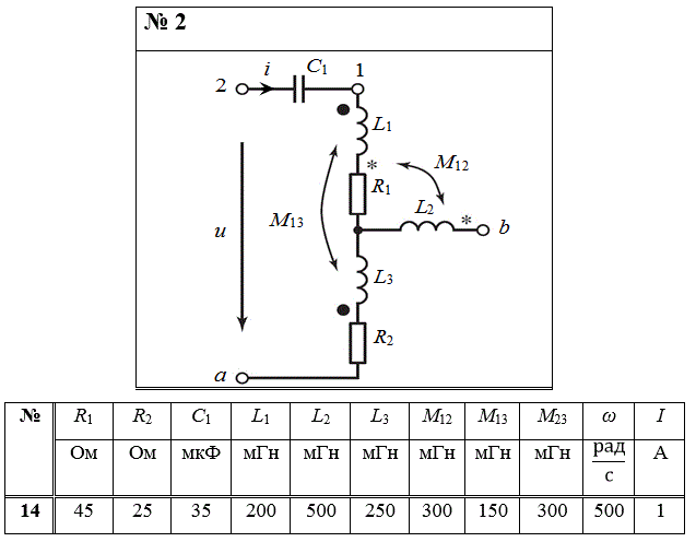 1. Определите активное, реактивное и полное сопротивления расчетной электрической цепи c индуктивно связанными элементами относительно входных зажимов.<br />2. Определите мгновенное значение напряжения u(t) на входных зажимах цепи c индуктивно связанными элементами.<br />3. Определите комплексное напряжение <u>Uab</u> на участке электрической цепи c индуктивно связанными элементами.<br />4. Найдите активную, реактивную и полную мощности в электрической цепи c индуктивно связанными элементами, а также реактивную мощность обмена.<br />5. Постройте временные зависимости напряжения u(t) и тока i(t) по найденным законам изменения. <br /> <b>Схема 2 Данные 14</b>