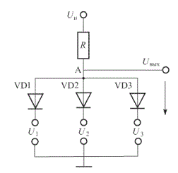 <b>Задача № 1.2.4.</b> В схеме, изображенной на рисунке, Uп = 5 В; R = 2 кОм; U1 = 0,5 В; U2 = U3 =3 В.    Определить токи через диоды и напряжение на выходе Uвых. <br />Определить дифференциальное сопротивление диодов Rдиф и сопротивление по постоянному току Rп. Вольт-амперная характеристика задана.