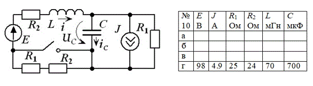 Определить законы изменения во времени токов и напряжений, указанных на схеме стрелками. Построить временные зависимости рассчитанных токов и напряжений. Определить постоянную времени цепи. <br />Единицы измерения: e [В], i [А], R [Ом], L [Гн], C [Ф].<br /><b> Вариант 10г</b>