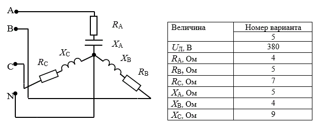 <b>Задание 1.</b> В трёхфазную четырехпроводную цепь с симметричным линейным напряжением UЛ включены звездой сопротивления RA, RB, RC, XA, X, XC. Определить фазные и линейные токи, ток нейтрального провода, мощности всей цепи и каждой фазы в отдельности. Построить векторную диаграмму цепи. <br /> <b>Вариант 5</b>