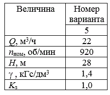 <b>Задание 4.</b> Рассчитать мощность электродвигателя насоса с номинальной производительностью Q и частотой вращения nном при расчетном напоре Н. Плотность перекачиваемой жидкости γ, КПД насоса hном(выбрать произвольно в пределах 0,3-0,6), коэффициент загрузки Kз.<br /> <b>Вариант 5</b>