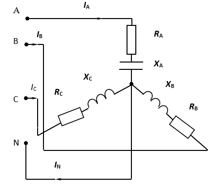 В трёхфазную четырехпроводную цепь с симметричным линейным напряжением UЛ = 220 В включены звездой сопротивлением RA = 6 Ом,           RB = 7 Ом, RC = 9 Ом, XA = 7 Ом, XB = 6 Ом, XC  = 11 Ом. Определить фазные и линейные токи, ток нейтрального провода, мощности всей цепи и каждой фазы в отдельности. Построить векторную диаграмму цепи. Задачу решить комплексным методом.<br />