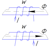 На каком рисунке направление магнитного потока обозначено верно?  	<br />- на обоих верно 	<br />- на обоих неверно 	<br />- на верхнем 	<br />- на нижнем