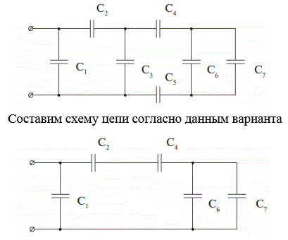 <b>Задача 4</b><br />Цепь постоянного тока, состоящая из нескольких конденсаторов, включенных смешанно, присоединена к источнику питания. Начертить в соответствии с номером исходной схемы электростатическую цепь, содержащую только те элементы, численные значения которых даны по Вашему варианту в таблице 2. 17 Методом «свертывания цепи» определить эквивалентную емкость и общий заряд батареи конденсаторов.    <br />Дано: Схема 1 <br />C1 = 4 мкФ, C2 = 6 мкФ, C3 = -, C4 = 6 мкФ,  С5 = -, C6 = 1 мкФ, C7 = 5 мкФ <br />U = 36 В