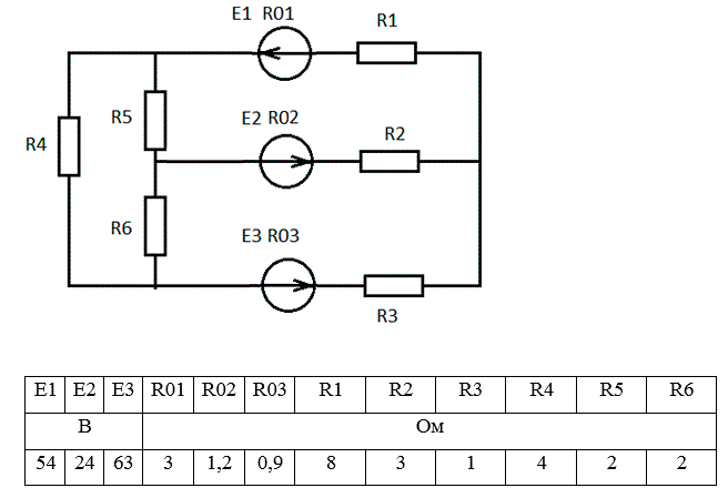 1. Составить систему уравнений, необходимых для определения токов по первому и второму законам Кирхгофа;  <br />2. Найти все токи в ветвях электрической цепи, пользуясь методом контурных токов. <br />3. Составить баланс мощностей для заданной схемы <br /><b>Вариант 23</b>