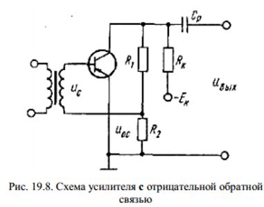 Как изменится напряжение обратной связи в схеме на рис. 19.8, если резистор R2 зашунтировать ёмкостью?