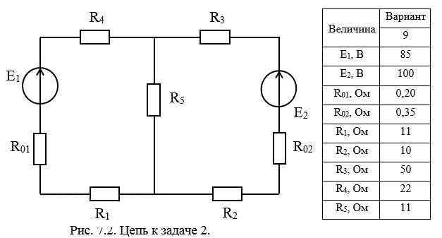 <b>Задача 2.</b> По данным значениям параметров источников и сопротивлений резисторов (табл.7.2),  для цепи, представленной на рис. 7.2, методом непосредственного применения законов Кирхгофа найдите токи во всех ветвях цепи и составьте баланс мощностей.<br /> <b>Вариант 9</b>