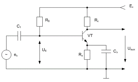 1. Для заданного транзистора определить тип прибора, дать его графическое обозначение в схемах. Привести характеристики (по справочнику), справочные параметры, назвать область применения, расшифровать условное обозначение, зарисовать входные и выходные ВАХ. <br />2. Для заданной схемы определить следующие параметры рабочей точки: UБЭА, UКЭА, IБА, IКА. Рассчитать, а затем выбрать номинал RБ в соответствии с заданным транзистором. Привести необходимые для расчета параметры и вольтамперные характеристики (входную и выходные статические) из справочника, расшифровать УГО транзистора. Оценить влияние на работу каскада емкостей С1 и С2 в заданном диапазоне частот. Определить входное сопротивление усилительного каскада по переменному току и рассчитать коэффициент усиления по напряжению (Res = 0; Rн = ∞). <br /><b>Вариант 16</b><br />Дано Тип транзистора: КТ301Б <br />Eк = Eкmax/2 <br />Rкэ = 5,1 кОм <br />Rэ = 0,51 кОм <br />Cф = 0,5 мкФ <br />Cэф = 0,5 мкФ <br />fн = 20 кГц <br />fв = 100 кГц <br />Uб = 1,5 В
