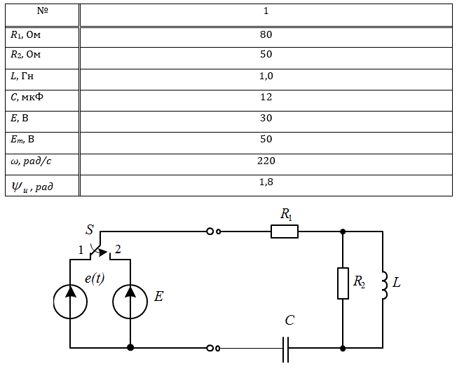 В заданной, согласно варианту, электрической цепи первого порядка рассчитать переходный процесс <b>операторным методом</b>. Для этого: <br />1.	Рассчитать начальные значения токов и напряжений на каждом элементе до коммутации t = 0-. <br />2.	Рассчитать независимые начальные значения. <br />3.	Записать оригиналы зависимости токов в каждой ветви i(t) и напряжений на каждом элементе u(t) от времени. <br />4.	Построить графики зависимости токов в каждой ветви i(t) и напряжений на каждом элементе u(t) от времени. <br />Сделать необходимые выводы.<br /> <b>Вариант 8.5</b>