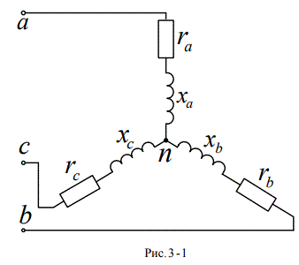 1) По заданным в таблице 3 параметрам и линейному напряжению определить фазные и линейные токи, ток в нейтральном проводе (для четырехпроводной схемы)<br />2) Рассчитать активную мощность цепи и в каждой фазе отдельно<br />3) Построить векторную диаграмму токов и напряжений на комплексной плоскости.  <br /><b>Вариант 1</b> <br />Дано: Рисунок 3.1; <br />Uл=220 В; <br />ra=8 Ом; <br />rb=8 Ом; <br />rc=8 Ом; <br />xa=6 Ом ;<br /> xb=6 Ом; <br />xc=6 Ом;