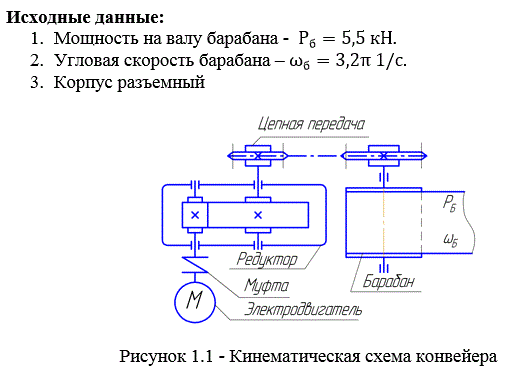 Привод станции ленточного конвейера (курсовая работа)<br /> <b>Вариант 2</b>
